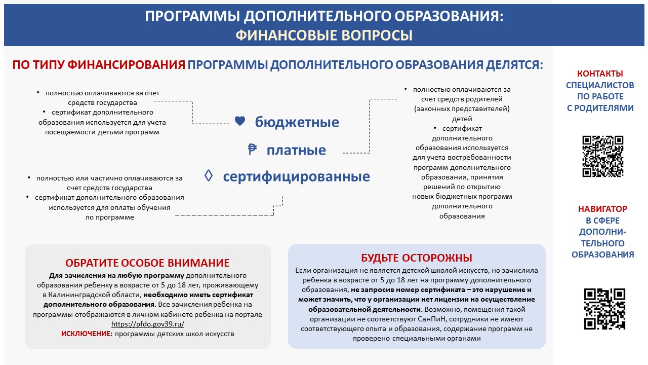 Сертификат ПФДО